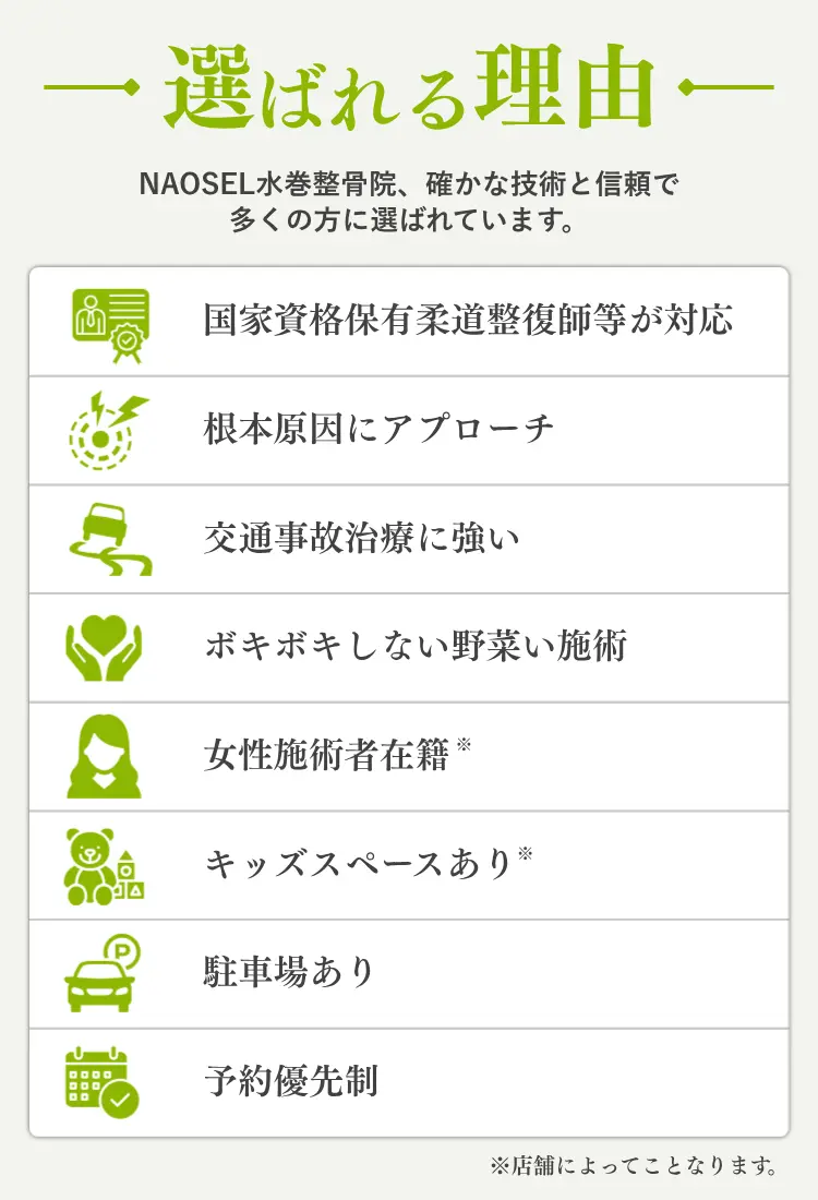 身体のお悩みならNAOSEL整骨院